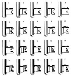 Toon details voor Nemef klaviersleutel art. 869N (1266 1366) /12 Afbeelding van Nemef klaviersleutel art. 869N (1266 1366) /12