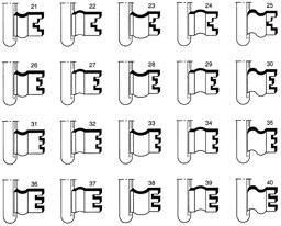 Toon details voor Nemef klaviersleutel art. 869N (1266 1366) /40 Afbeelding van Nemef klaviersleutel art. 869N (1266 1366) /40
