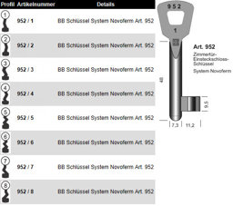 Toon details voor Borkey Klaviersleutel art 952-8 Novoferm Afbeelding van Borkey Klaviersleutel art 952-8 Novoferm