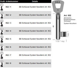 Toon details voor Borkey Klaviersleutel art 952-5 Novoferm Afbeelding van Borkey Klaviersleutel art 952-5 Novoferm