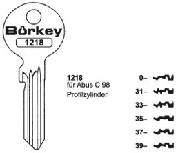 Toon details voor Borkey 1218 Cilindersleutel voor ABUS Afbeelding van Borkey 1218 Cilindersleutel voor ABUS