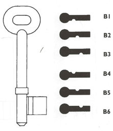 Toon details voor Caravansleutel Legge Art 157-B2 Afbeelding van Caravansleutel Legge Art 157-B2