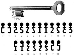 Toon details voor Nemef poortsleutel art. 91-11 /10 Afbeelding van Nemef poortsleutel art. 91-11 /10