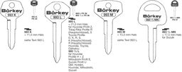 Toon details voor Borkey 993L Cilindersleutel voor TOY.K R 18,5 Afbeelding van Borkey 993L Cilindersleutel voor TOY.K R 18,5