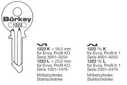 Toon details voor Borkey 1223L Cilindersleutel voor EVVA MS Afbeelding van Borkey 1223L Cilindersleutel voor EVVA MS