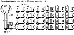 Toon details voor Trappmann klaviersleutel  Art. 2912 R /14 Afbeelding van Trappmann klaviersleutel  Art. 2912 R /14