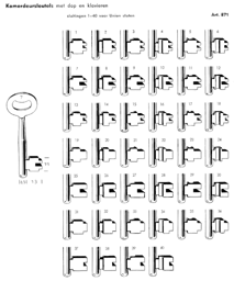 Toon details voor Klaviersleutel art. 871B /7 Afbeelding van Klaviersleutel art. 871B /7