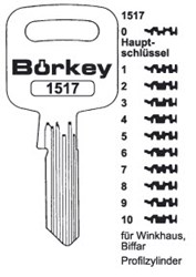 Afbeelding van Borkey 1517 0 Cilindersleutel voor BIFFAR / WINKHAUS