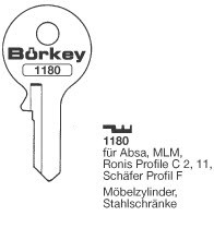 Afbeelding van Borkey 1180 Cilindersleutel voor RONIS 11