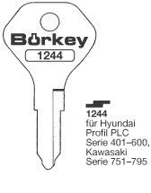 Afbeelding van Borkey 1244 Cilindersleutel voor KAWASAKI