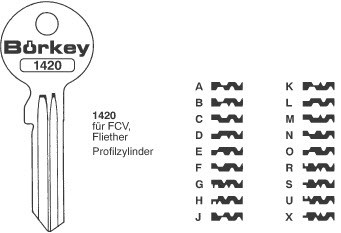 Afbeelding van Borkey 1420 B Cilindersleutel voor FCV  MS