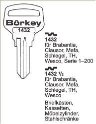 Afbeelding van Borkey 1432 Cilindersleutel voor BRABANTIA