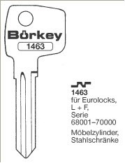 Afbeelding van Borkey 1463 Cilindersleutel voor L+F,EURO LOCK