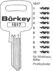 Afbeelding van Borkey 1517 9 Cilindersleutel voor WINKHAUS
