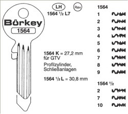 Afbeelding van Borkey 1564½K 2 Cilindersleutel voor GTV PROF.