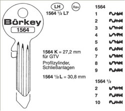 Afbeelding van Borkey 1564K 6 Cilindersleutel voor GTV PROF.