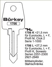 Afbeelding van Borkey 1706K Cilindersleutel voor L+F,EURO-LOCKS