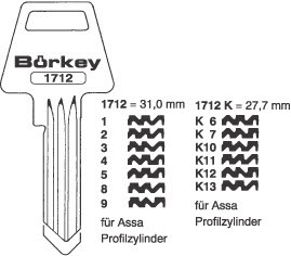 Afbeelding van Borkey 1712 1 Cilindersleutel voor ASSA