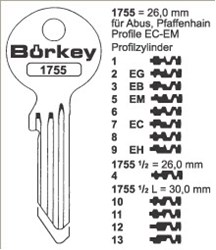 Afbeelding van Borkey 1755½ 4 Cilindersleutel voor PFAFFENHAIN