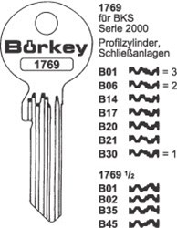 Afbeelding van Borkey 1769½ B35 Cilindersleutel voor BKS