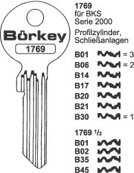 Afbeelding van Borkey 1769½ B35 Cilindersleutel voor BKS