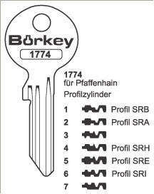 Afbeelding van Borkey 1774 1 Cilindersleutel voor PFAFFENHAIN