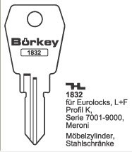 Afbeelding van Borkey 1832 Cilindersleutel voor EURO-LOCKS