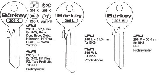 Afbeelding van Borkey 206K Cilindersleutel voor BKS PZ ETC.