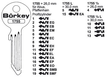 Afbeelding van Borkey 1755 14 Cilindersleutel voor PFAFFENHAIN