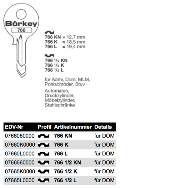 Afbeelding van Borkey 766½K Cilindersleutel voor STUV,DOM ETC