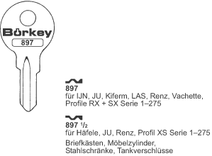 Afbeelding van Borkey 897 Cilindersleutel voor RENZ JU SX