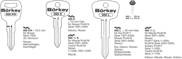 Afbeelding van Borkey 986L Cilindersleutel voor NISSAN N1