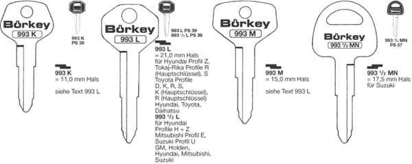 Afbeelding van Borkey 993½L Cilindersleutel voor TOYOTA