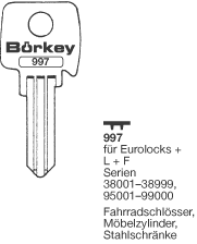 Afbeelding van Borkey 997 Cilindersleutel voor L U. F