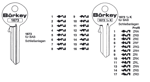 Afbeelding van Borkey 1673½K 2 Cilindersleutel voor BAB (ZRB)