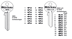 Afbeelding van Borkey 1673½K 6 Cilindersleutel voor BAB (ZRF)