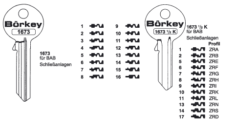 Afbeelding van Borkey 1673½K 14 Cilindersleutel voor BAB (ZRS)