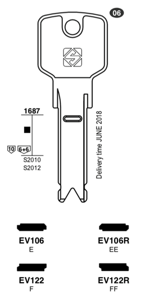 Afbeelding van Silca Banensleutel nikkel EV122