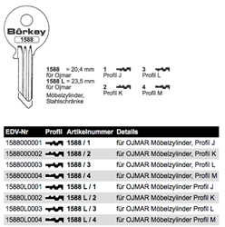 Afbeelding van Borkey 1588L 4 Cilindersleutel voor OJMAR,PROF. M