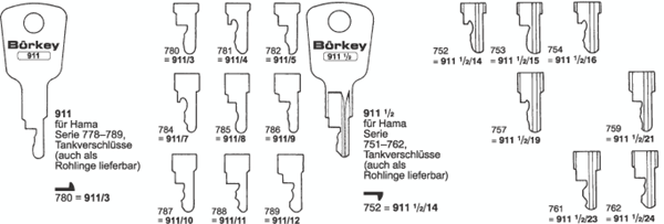 Afbeelding van Borkey Cilindersleutel 911½-14