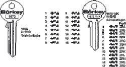 Afbeelding van Borkey 1673½K 17 Cilindersleutel voor BAB (ZRD)