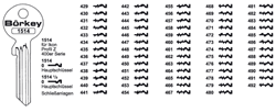 Afbeelding van Borkey 1514 450 Cilindersleutel voor Z.I. SER. 400