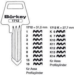 Afbeelding van Borkey 1712 15 Cilindersleutel voor ASSA