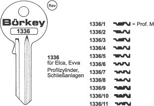 Afbeelding van Borkey 1336 1 Cilindersleutel voor ELCA/EVVA