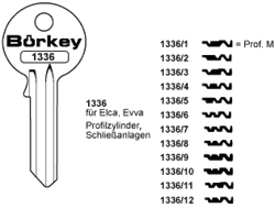 Afbeelding van Borkey 1336 12 Cilindersleutel voor ELCA/EVVA