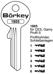 Afbeelding van Borkey 1805 2 Cilindersleutel voor CES/GARNY