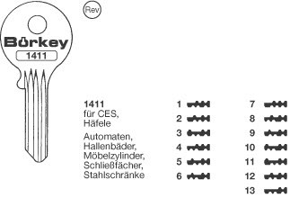 Afbeelding van Borkey 1411 11 Cilindersleutel voor CES/HÄFELE NS