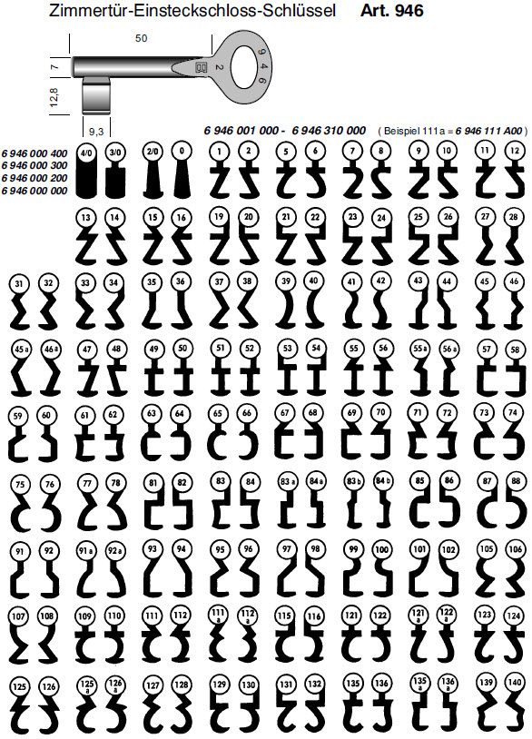 Afbeelding van Klaviersleutel art. 946 /36 (=30.=40)