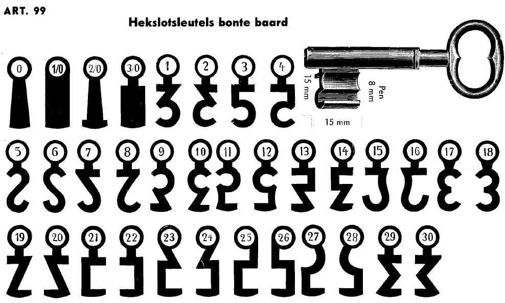 Afbeelding van Klaviersleutel art. 99 /28