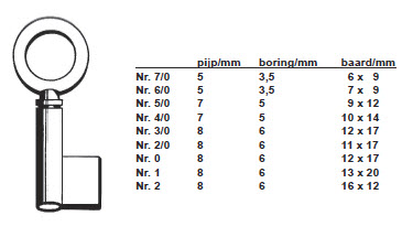 Afbeelding van Hangslotsleutel Art. 17 3/0